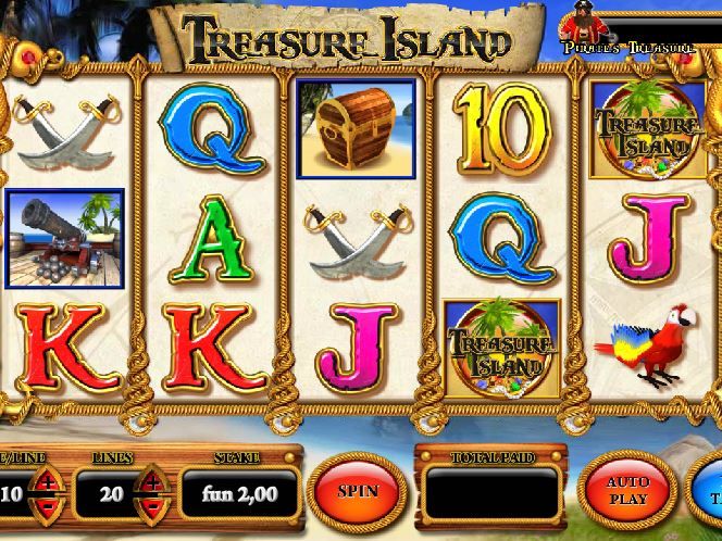 Gameplay of Treasure Island