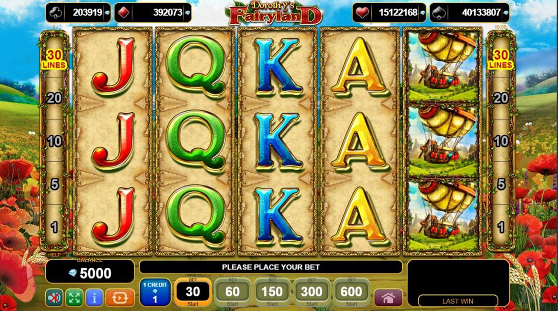 Gameplay of Dorothy's Fairyland