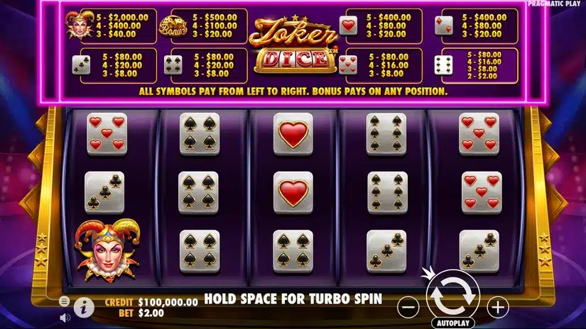 Gameplay of Joker's Jewels Dice